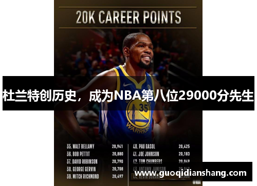 杜兰特创历史，成为NBA第八位29000分先生